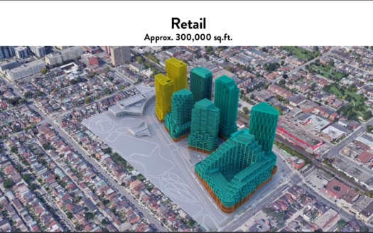 Galleria On The Park (Dupont & Dufferin)